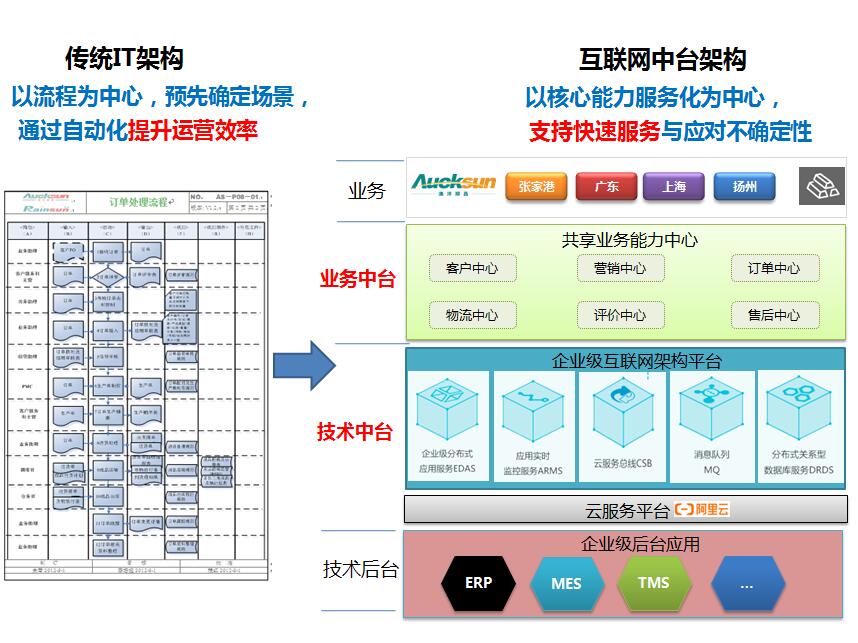 1567213651277840NYye.jpg QQ截圖20190831084003.jpg